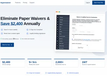 Hyperwaiver