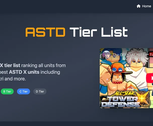 ASTD Tier List
