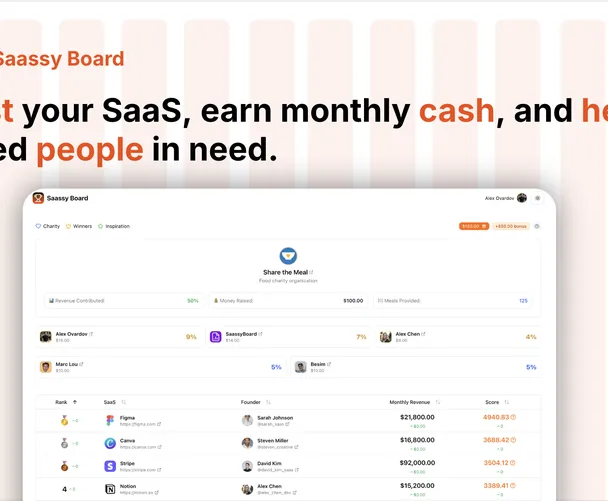 Saassy Board